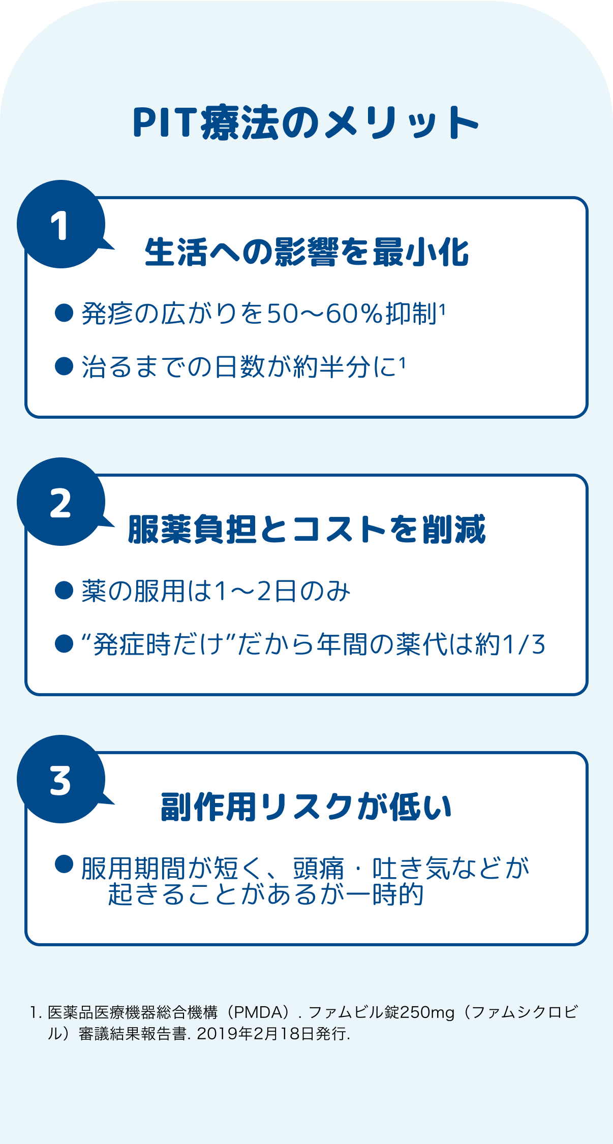 治療のメリット